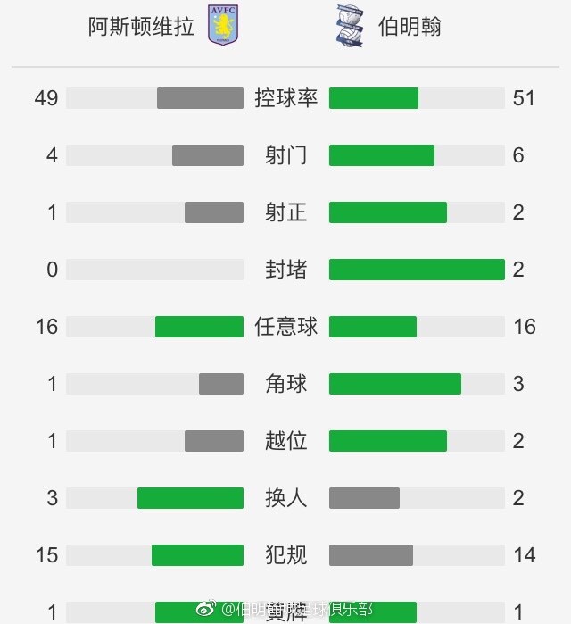 秋霞鲁斯