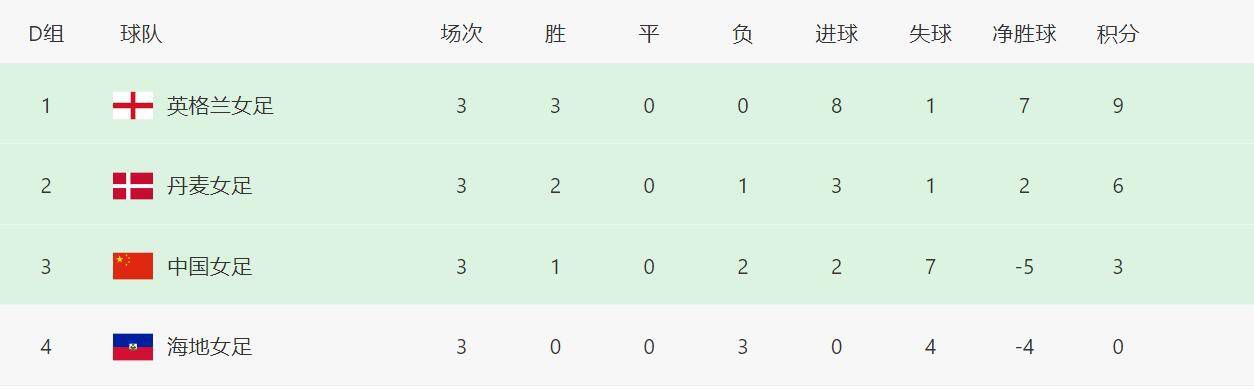 黄色国产区