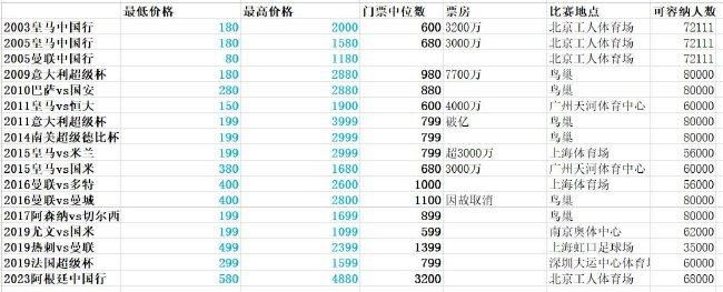 火热的房地产小姐