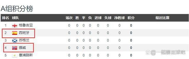 美女扒逼