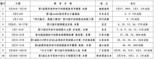 91午夜电影