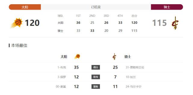 狠狠色丁香久久婷婷综合