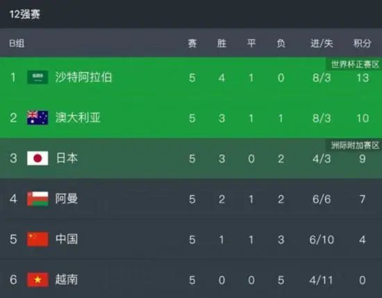 积积桶肤肤