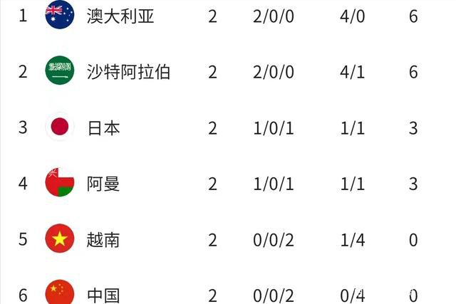 色视频在线免费